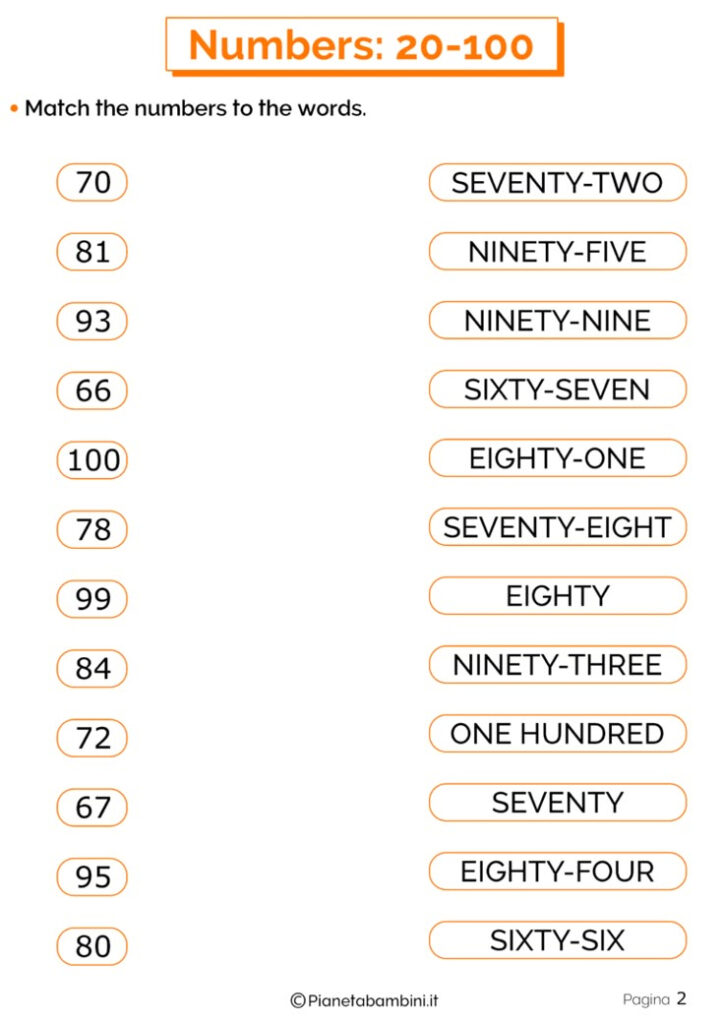 Numeri In Inglese Da 20 A 100 Esercizi Per La Scuola Primaria