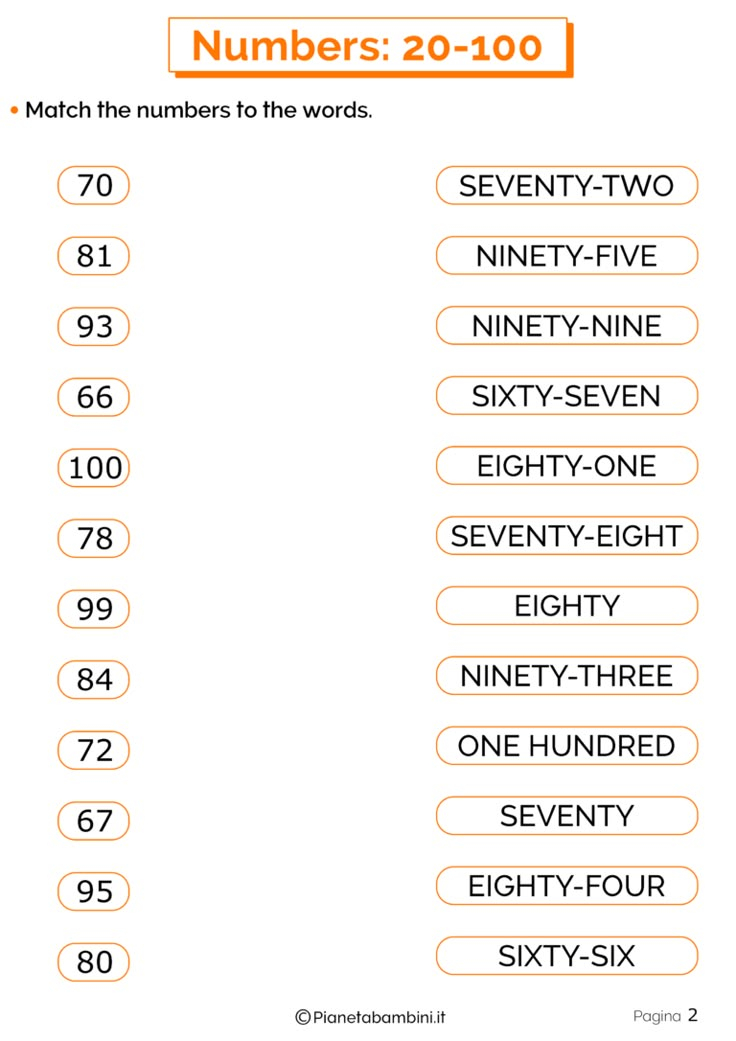 Numeri In Inglese Da 20 A 100 Esercizi Per La Scuola Primaria