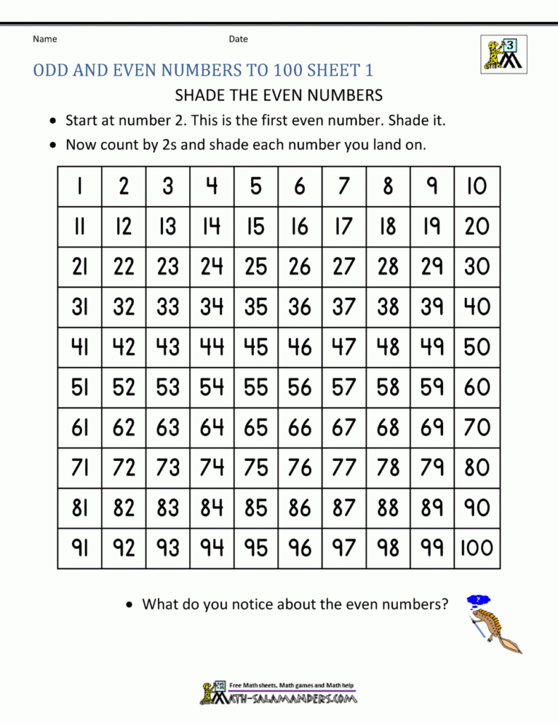 Odd Or Even Worksheet