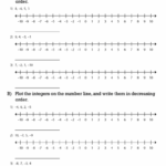 Ordering Integers On A Number Line Worksheets