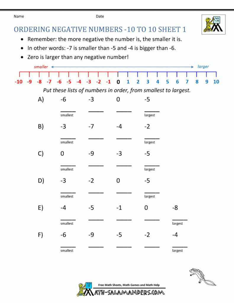 Ordering Numbers Including Negative Worksheet