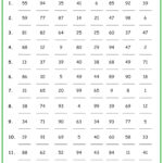 Ordering Numbers Worksheets Up To 99 Grade1to6 Worksheets Library