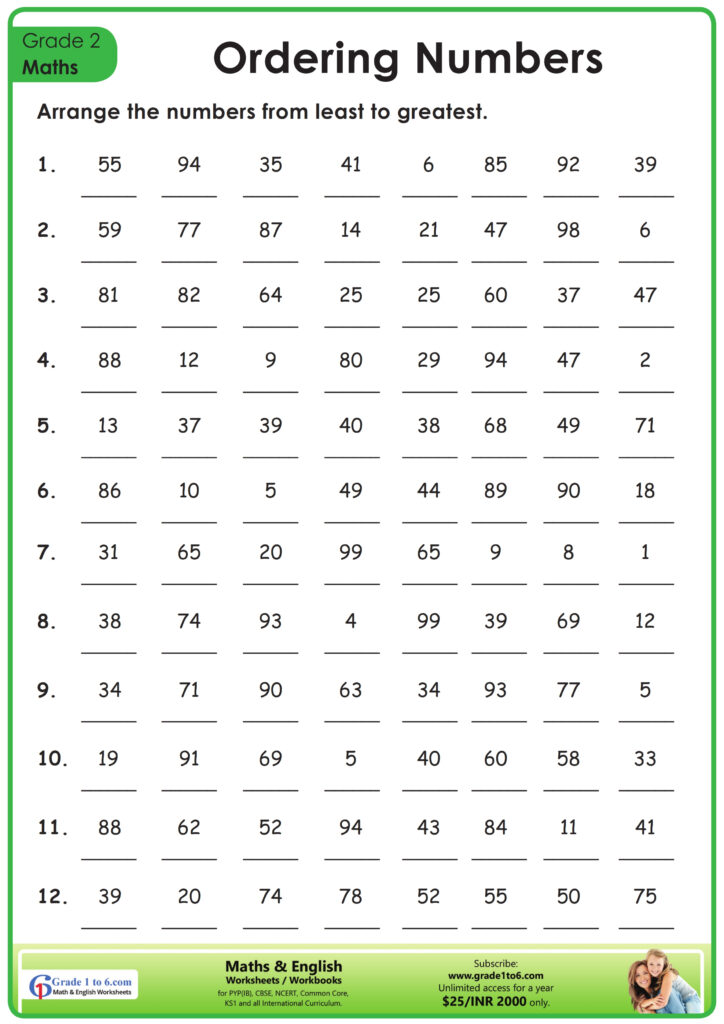 Ordering Numbers Worksheets Up To 99 Grade1to6 Worksheets Library