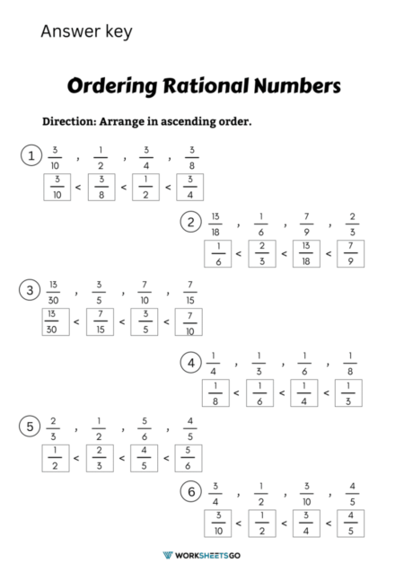 Ordering Rational Numbers Worksheets WorksheetsGO