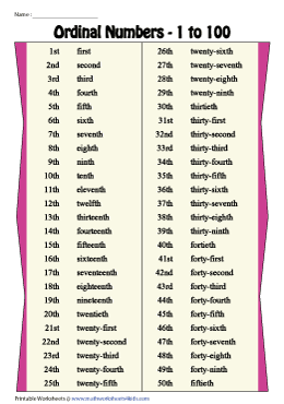 Ordinal Numbers 1 To 100 Worksheets