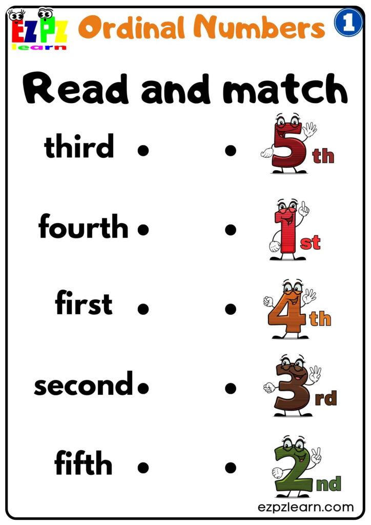 Ordinal Numbers Read And Match 1 Ezpzlearn