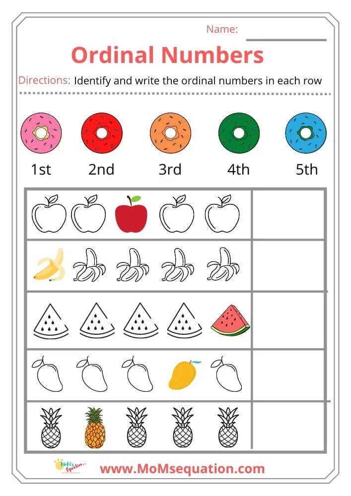 Ordinal Numbers Worksheets For Kindergarten Mom 39 sEquation