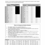 Oxidation Numbers Worksheet Chemistry Practice