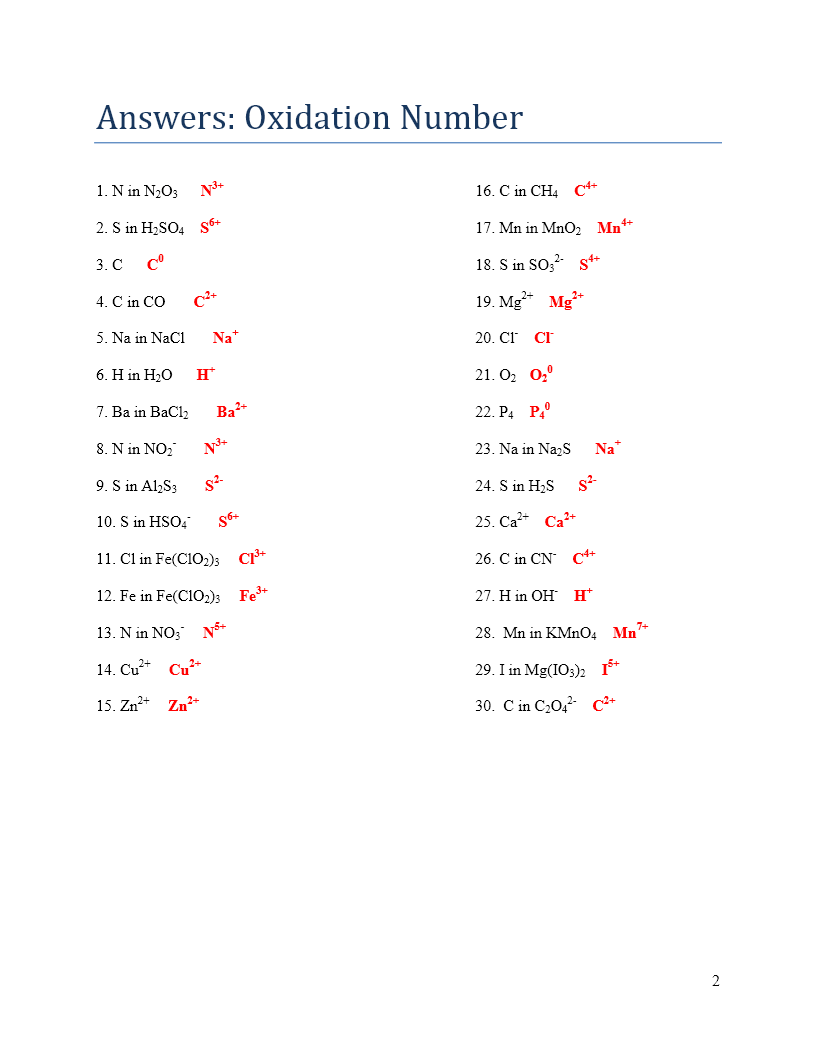 Oxidation Numbers Worksheets