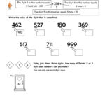 Place Value And Making 3 Digit Numbers TMK Education