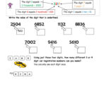 Place Value And Making 4 Digit Numbers TMK Education