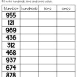 Place Value Chart 3 Digit Numbers Worksheets By Owl School Studio