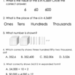 Place Value Rounding Comparing Ordering Numbers 5 Day Remediation