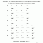 Positive And Negative Numbers Worksheets Printable Printable Worksheets