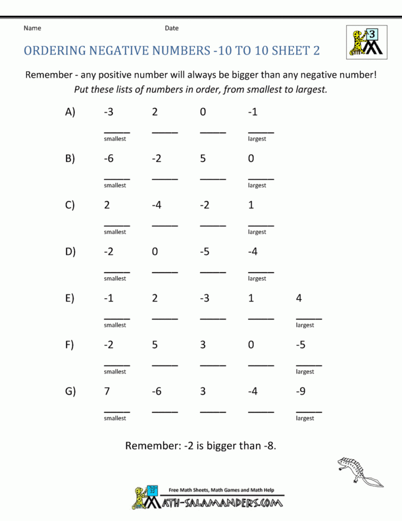 Positive And Negative Numbers Worksheets Printable Printable Worksheets