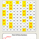 Prime Numbers Worksheets
