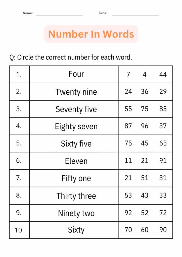 Printable Writing Number Words 1 To 100 Worksheets For Kindergarten 