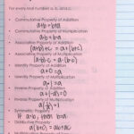 Properties Of Real Numbers Worksheet