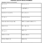 Properties Of Real Numbers Worksheet Answers