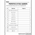 Properties Of Real Numbers Worksheets 15 Worksheets