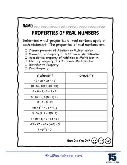 Properties Of Real Numbers Worksheets 15 Worksheets Worksheets 