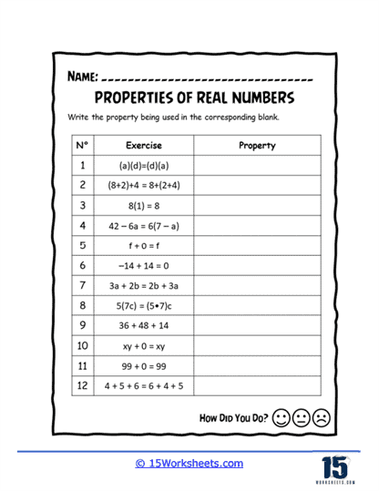 Properties Of Real Numbers Worksheets 15 Worksheets Worksheets