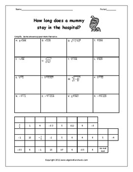 Radicals And Roots Of Real Numbers Worksheet By Algebra Funsheets