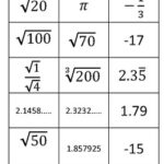 Rational Irrational Number Sort Activity 8th Grade 8 CCSS 8 NS A 1 8