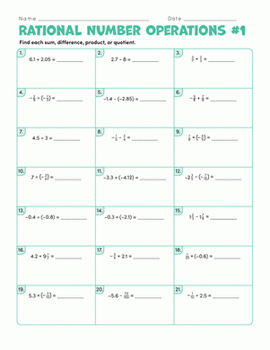 Rational Number Operations 1 Worksheet Education Worksheets