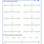 Rational Numbers On Number Lines Worksheet Education