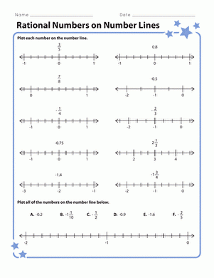 Rational Numbers On Number Lines Worksheet Education