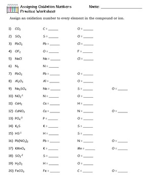 REDOX Oxidation Numbers Practice Worksheet By The Scientific Classroom