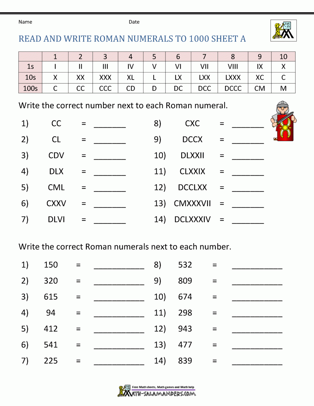 Roman Numerals Worksheet