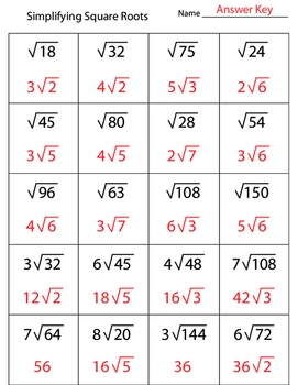 Simplifying Square Roots Worksheet Master The Basics Beyond