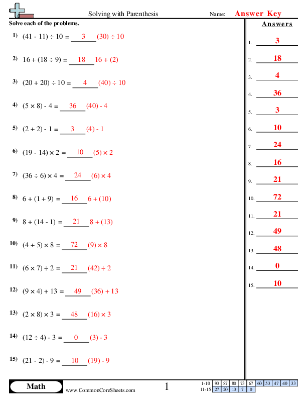 Solving Equations With Parentheses Worksheet Pdf