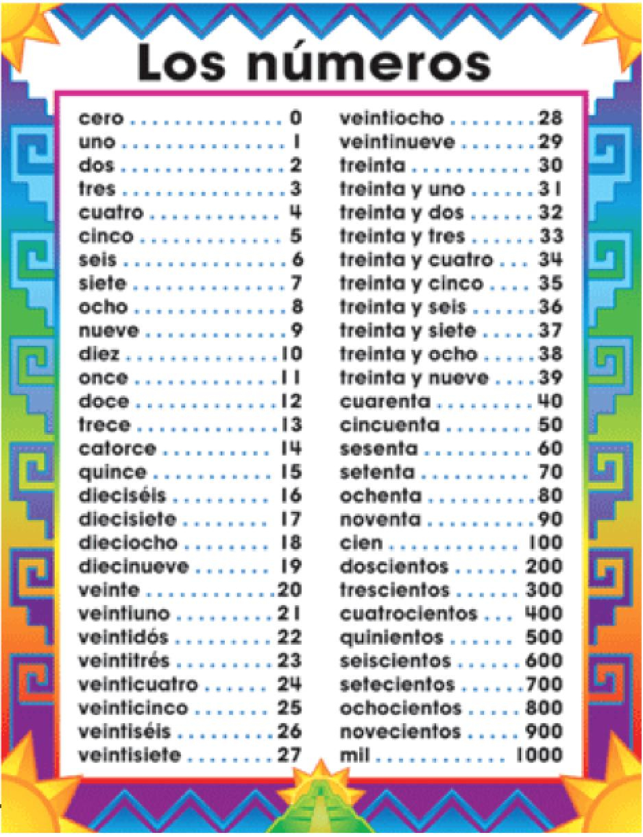 Spanish Numbers 1 100 Worksheets