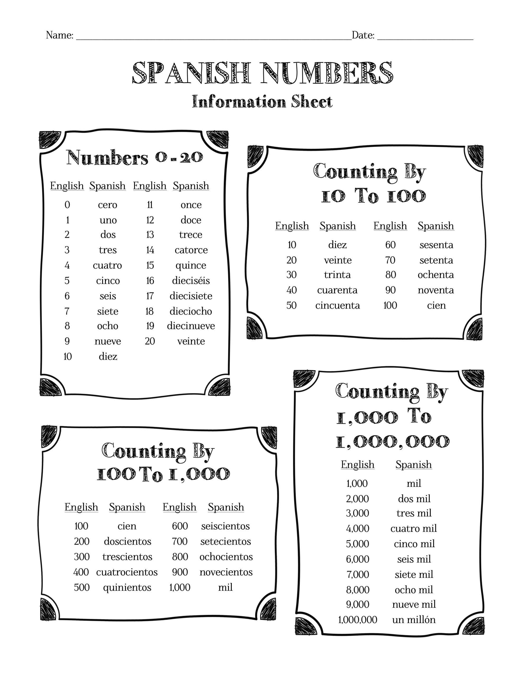 Spanish Numbers Information Sheet Worksheet Answer Key Made By Spanish Numbers Information Sheet Worksheet Answer Key Made By