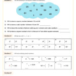 Square Numbers Cube Numbers And Other Powers Worksheet Fun And