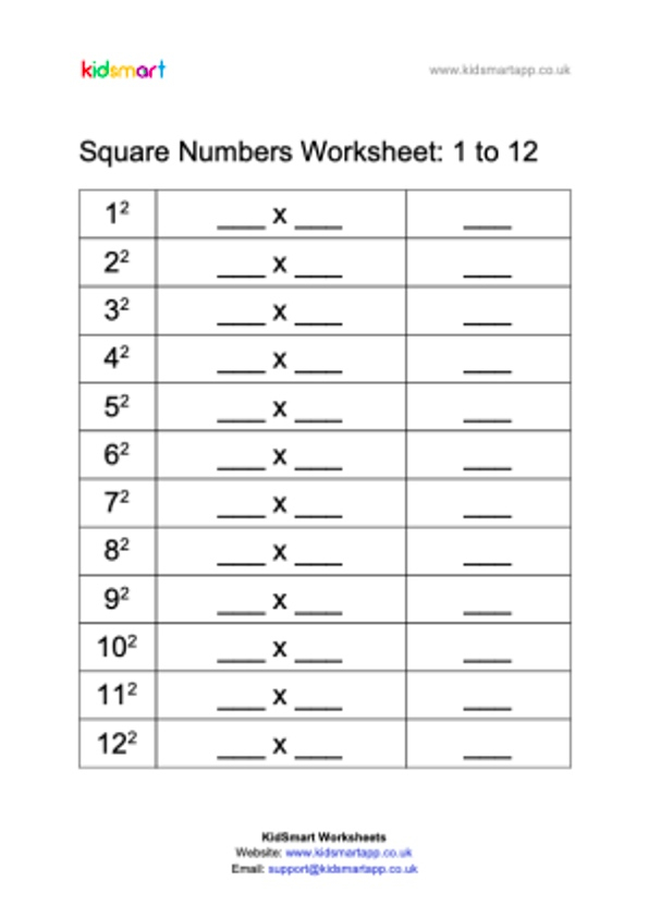 Square Numbers Definition Properties And Examples Education