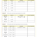 Substituting Into Expressions B Worksheet Printable PDF Worksheets