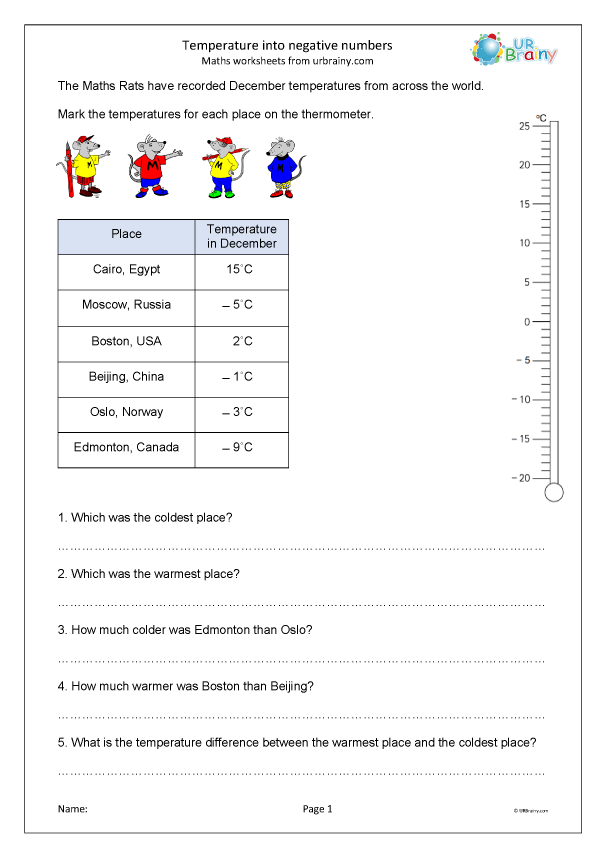 Temperature Into Negative Numbers Number And Place Value By URBrainy