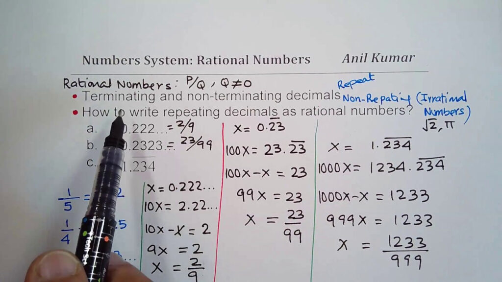 Terminating And Recurring Decimals Worksheet