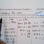Terminating And Recurring Decimals Worksheet