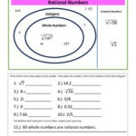 The Real Number System Grade 9 Worksheet