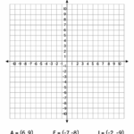 Translating On A Coordinate Plane Worksheets
