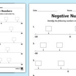 Use Negative Numbers In Context No 1 Worksheet Worksheet