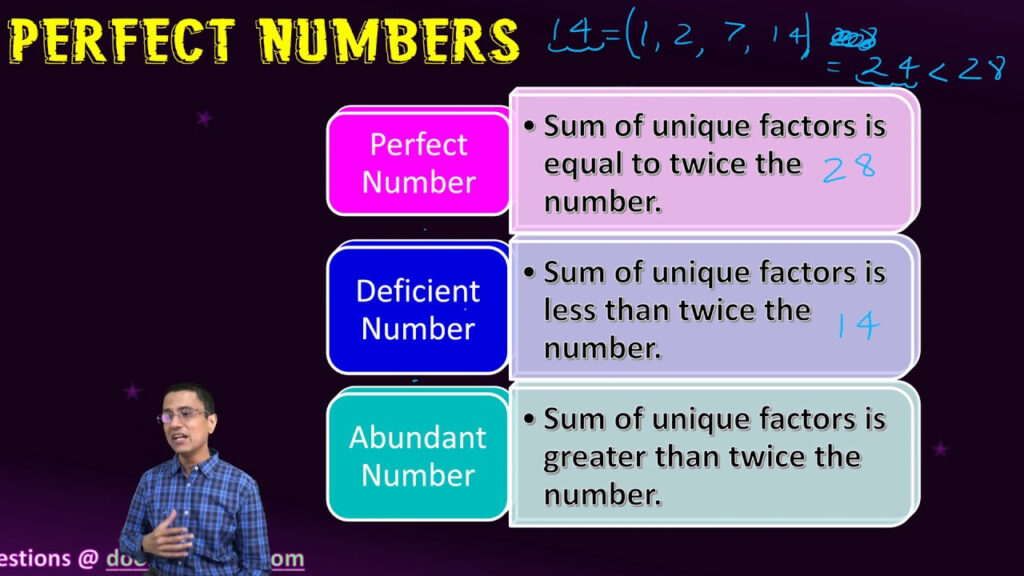 What Are Perfect Numbers Deficient Numbers And Abundant Numbers YouTube
