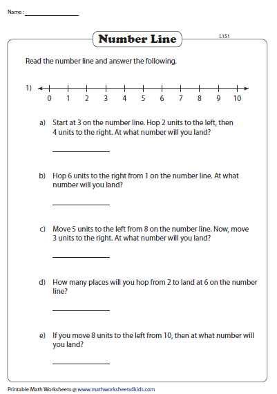 Whole Numbers On A Number Line Worksheets