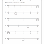 Whole Numbers On A Number Line Worksheets