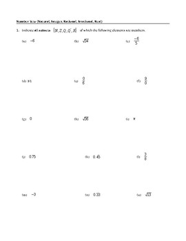 Worksheet Number Sets Natural Integer Rational Irrational Real 